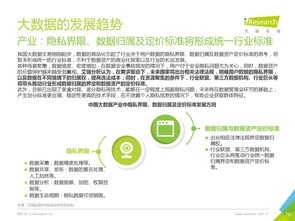 《2016年中國(guó)數(shù)據(jù)驅(qū)動(dòng)型互聯(lián)網(wǎng)企業(yè)人力資源服務(wù)大數(shù)據(jù)產(chǎn)品研究報(bào)告》核心洞察與趨勢(shì)分析